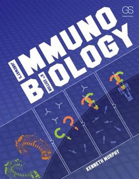 E study guide for janeways immunobiology textbook by kenneth murphy medicine internal medicine. - Nissan micra service repair workshop manual 2003 2004.