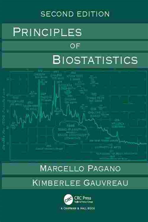 E study guide for principles of biostatistics textbook by marcello pagano statistics statistics. - Una guida per studenti sulle onde di daniel fleisch.