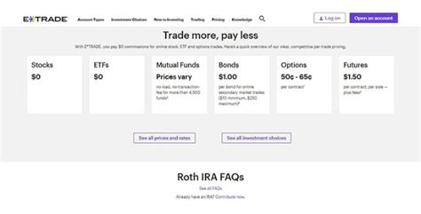 E trade ira. Fidelity. $7.95 per trade. $7.95 + $0.75 per contract. $49.95 per purchase. Data source: company websites. Commission pricing isn't as always as clear as it may seem. Although they charge a ... 