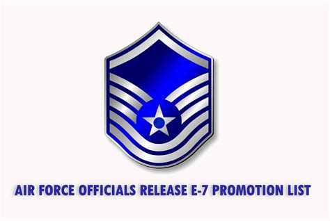 Senior raters will be granted access to the select lists via the Virtual Enlisted Promotion Release application on May 24. The master sergeant promotion list will be publicly available on the Air Force Personnel Center Public Affairs home page May 31 at 8 a.m. CDT. Members will also be able to access their score notices on the virtual Military …