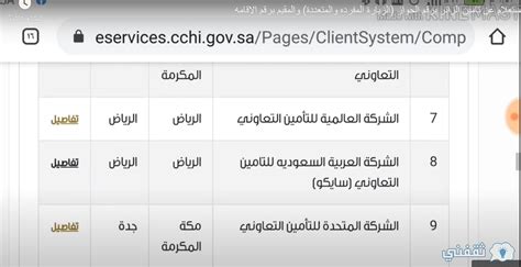 E-Services - CHI