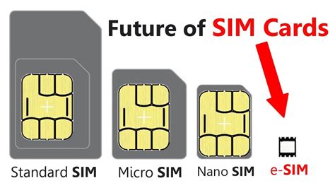 E-sim card. Things To Know About E-sim card. 