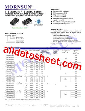 E0512S-2WR2 Price & Stock DigiPart