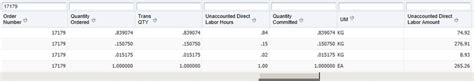 E1: 31A: Flexible Accounting for Manufacturing (R30835/R31802A/R318…