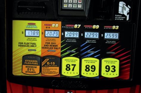 E15 Gas Prices Near Me
