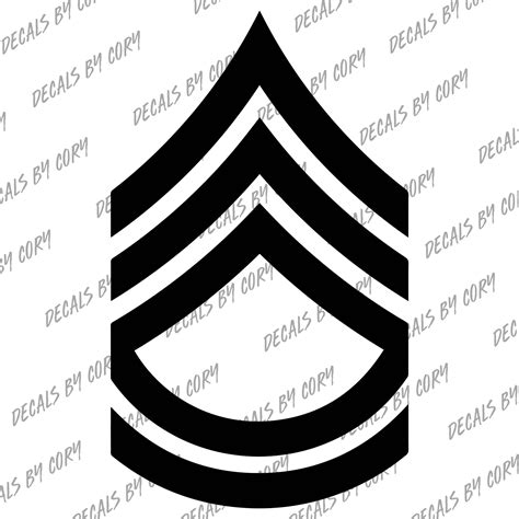 E7 army list. Stars and Stripes • May 24, 2022. () The following U.S. Army soldiers have been selected for promotion to the rank of sergeant major, master sergeant or sergeant first class, as of June 1, 2022. 