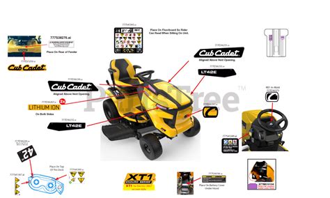 E702 cub cadet code.  Model 33aba7es710.  Learn to quickly diagnose and resolve...