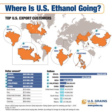 E85 map. E85 is a fuel blend of 85 percent ethanol and 15 percent gasoline. E85 has been in the marketplace for three decades. E85 reduces emissions by more than 30 percent over traditional gasoline. Flex fuel vehicles, also known as FFVs, can use any fuel ranging from 0 percent ethanol to 85 percent ethanol (E85). There are more than … 