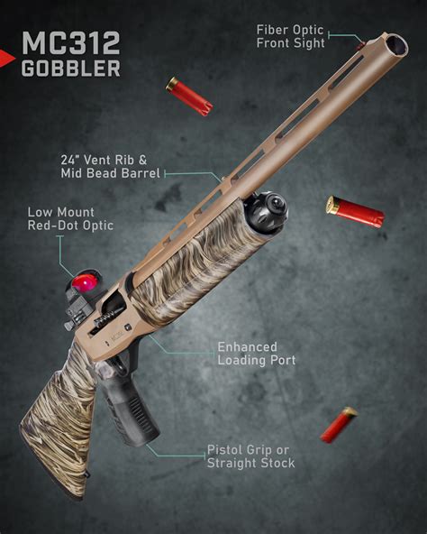 EAA Presents the Girsan MC312 Gobbler Turkey Shotgun - OutdoorHub