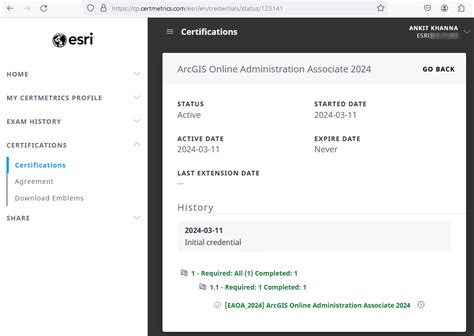 EAOA_2024 Tests