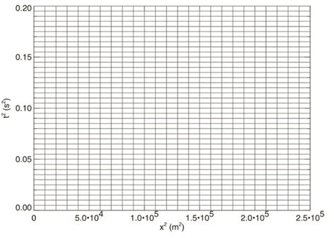 Earth sciences Archive | February 20 2026 - wintechmobiles.com