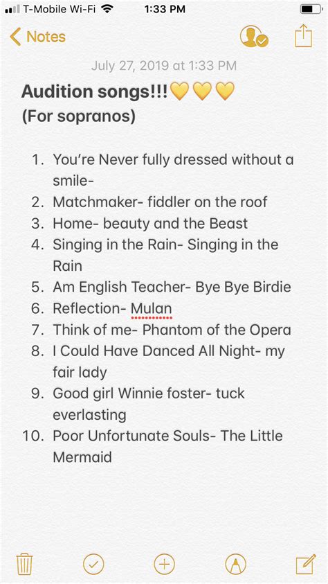 Easy Audition Songs - playlist by Kimberley Taylor | Spotify - muktibox.com