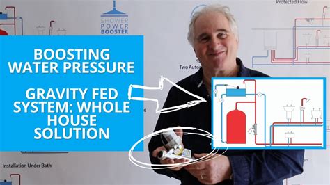 EASY DIY Water Pressure Booster for Gravity Fed Water System