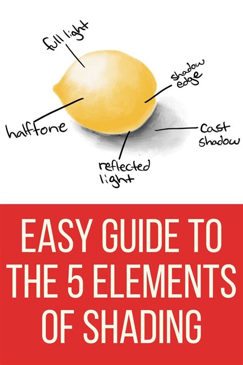 Easy Guide to the 5 Elements of Shading - Adventures with Art - muktibox.com