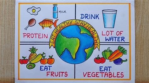 EASY POSTER DRAWING FOR NUTRITION MONTH - YouTube