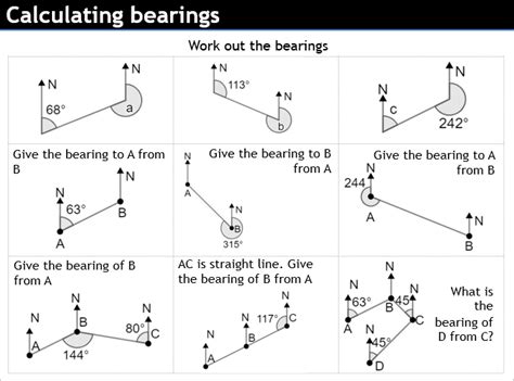 Easy reciprocal (back) bearing maths calculation method - wintechmobiles.com