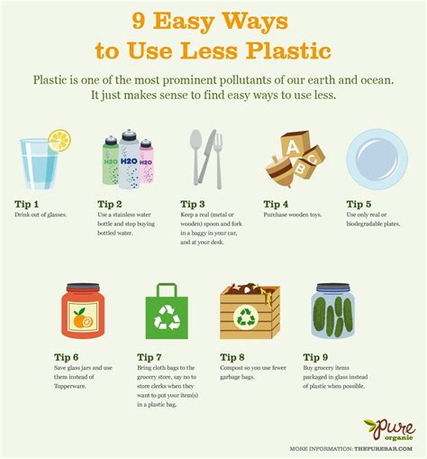 Easy ways families can use less plastic in the new year - raincitystudios.com