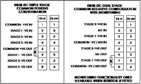 EATON DB3B Medc Sounder Instruction Manual - Manuals+