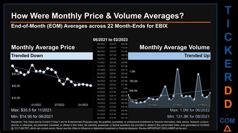 EBIX Price Target 2024 Ebix Analyst Ratings - MarketBeat