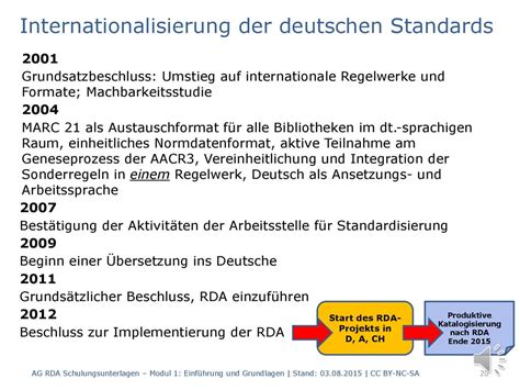 ECBA-Deutsch Schulungsunterlagen