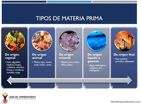 Ecco come prende forma la materia prima.. #art #sculpture #creativity … - muktibox.com