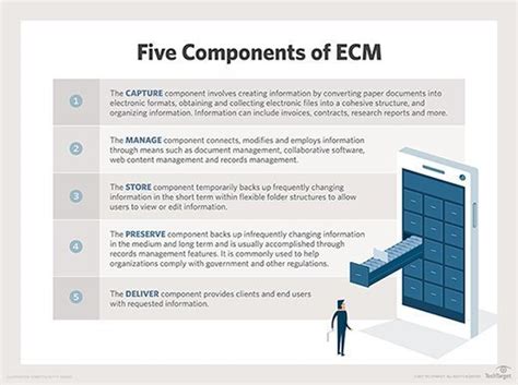 ECM - Definition, Meaning & Synonyms Vocabulary.com