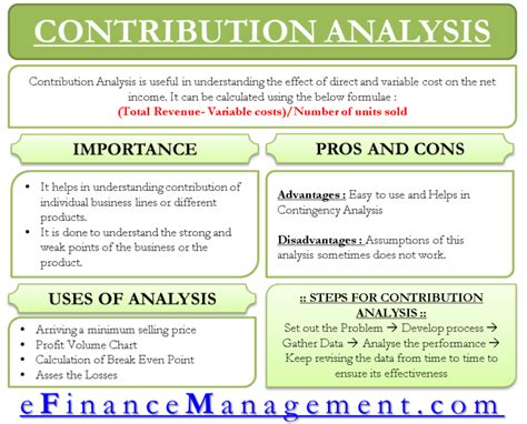 ECONOMICS,COMMERCE AND MANAGEMENT: CONTRIBUTIONS …