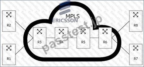 ECP-206 Simulationsfragen