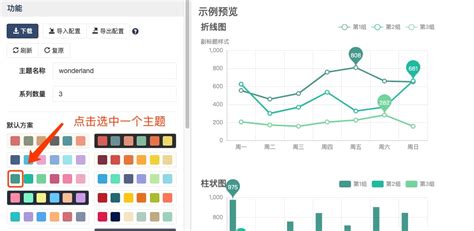 ECharts 异步加载数据 菜鸟教程