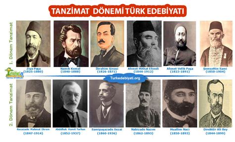 EDEBİYATI.