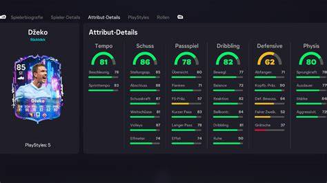Edin Džeko Stats - Goals, xG, Assists & Career Stats | FootyStats - raincitystudios.com