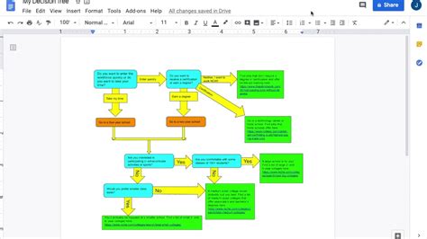 EDU 623 Project 3 Decision trees in Google Docs & Google Forms YouTube
