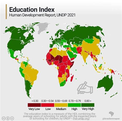 Education Index | Data | GeoHub - coolestguyplanet.net
