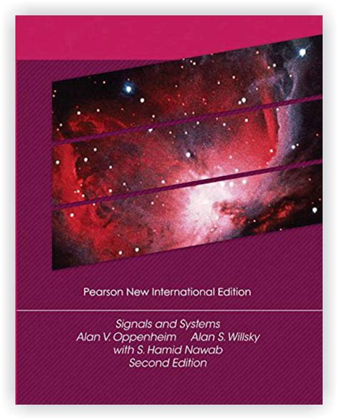 codini.rgarabwor.edu.pl. 