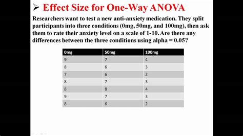 Effect Size Calculator for One-way ANOVA - wintechmobiles.com