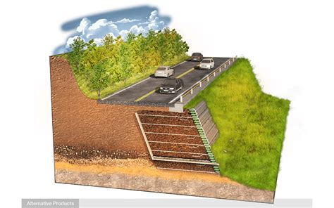 Effective Slope Stabilization: Techniques and Best … - raincitystudios.com