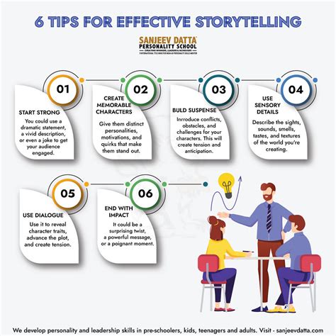 Effective Storytelling, Design Tips - Clip Studio Paint - muktibox.com