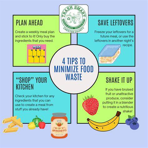 Effective Strategies to Minimize Kitchen Waste - raincitystudios.com