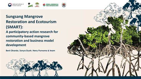 Effectiveness of community participation in Mangrove restoration: the ... - raincitystudios.com