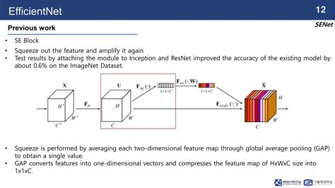 EfficientNet: Rethinking Model Scaling for Convolutional Neural Networks - coolestguyplanet.net