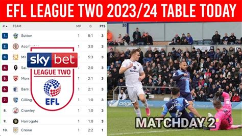 EFL League Two 2024/2024 Table & Standings from Tribuna.com