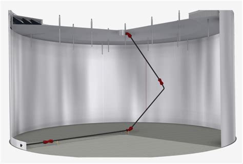 EFRT Roof Drain Systems - AST Forum