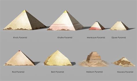 Egypt Pyramids Size Comparison - wintechmobiles.com