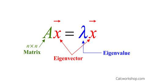 Eigenvector and Eigenvalue - Math is Fun - wintechmobiles.com