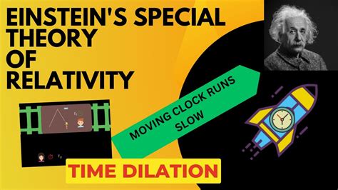 Einstein's Time Dilation from Special Theory of Relativity - wintechmobiles.com