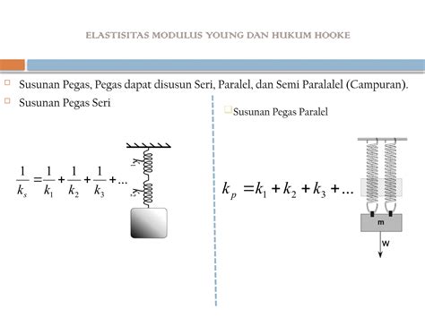 Eksperimen Elastisitas dan Gaya Pegas | PDF | Sains - wintechmobiles.com