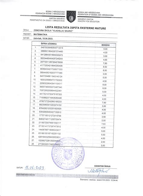 EKSTERNA MATURA Matematika - pbk.edu.ba