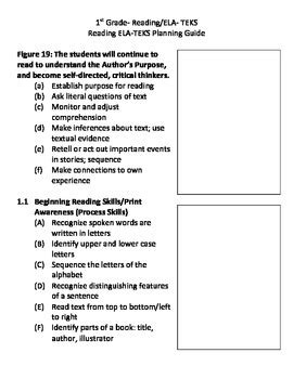 ELA.5.10.E TEKS Guide