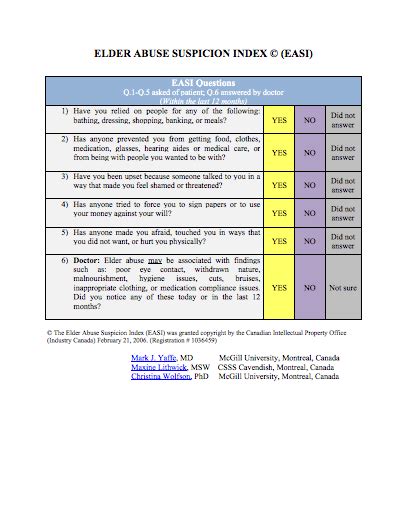 ELDER ABUSE SUSPICION INDEX © (EASI) - McGill University