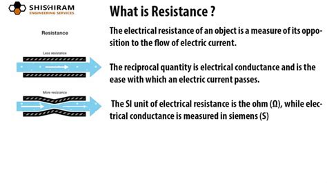 Electrical resistance and conductance - wintechmobiles.com